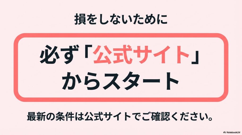 損をしないために必ず「公式サイト」からスタート。